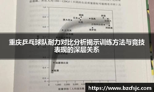 重庆乒乓球队耐力对比分析揭示训练方法与竞技表现的深层关系